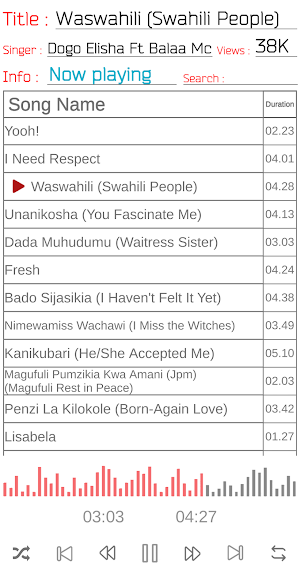 Dogo Elisha Vibaya Screenshot 1