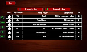 Trumpet Simulater Screenshot 1