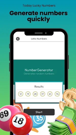 Today Lucky Numbers App Screenshot 2