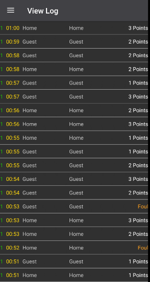 Basket Scoreboard Screenshot 1