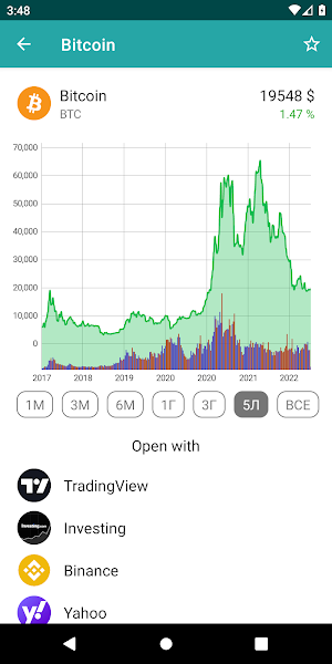 Cryptocurrencies.Brief Screenshot 2