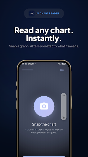 Chart AI: Pattern Reader Screenshot 0