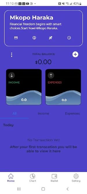 Mkopo Haraka Screenshot 2