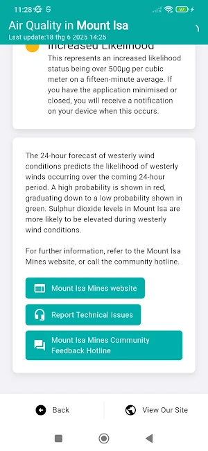 AQMI Screenshot 1