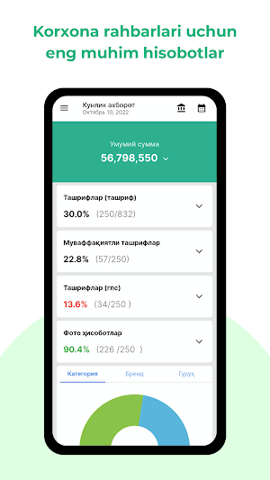 SD Менеджер Screenshot 2