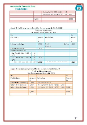 Account Class-12 Solutions (TS Grewal Vol-1) 2017 Screenshot 3