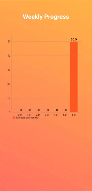 FitSpark Screenshot 2