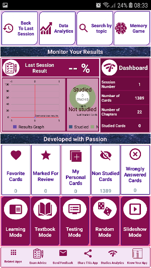 Heart Failure nurses:Exam Review Notes and Quizzes Screenshot 0
