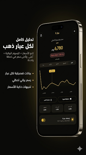 برايس بلس | Price Plus Screenshot 3