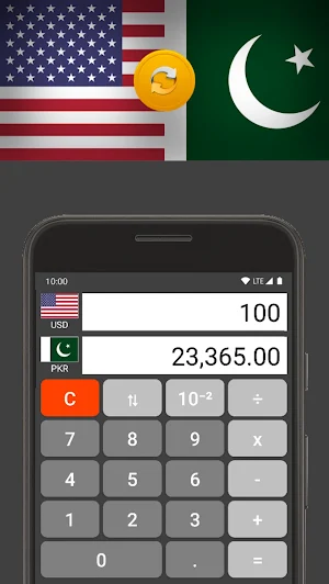 US Dollar / Pakistani Rupee Screenshot 0