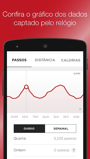 Technos Connect 3.0 / 3+ Screenshot 1