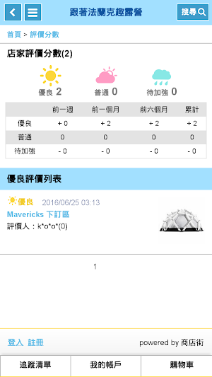 跟著法蘭克趣露營 Screenshot 2