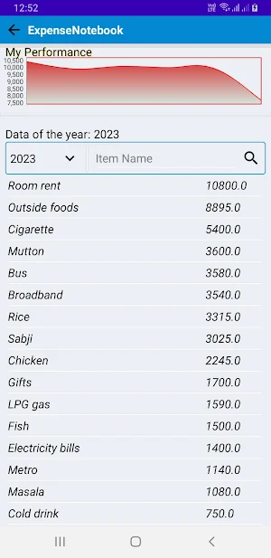 Expense Notebook Screenshot 1