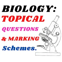 Biology: Topical Questions and answers