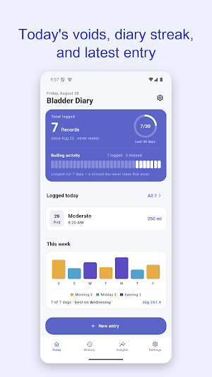 Bladder Diary: 3-Day Log Screenshot 0