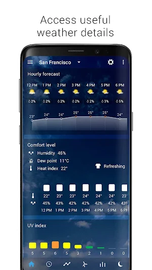Transparent clock & weather - forecast & radar Screenshot 2