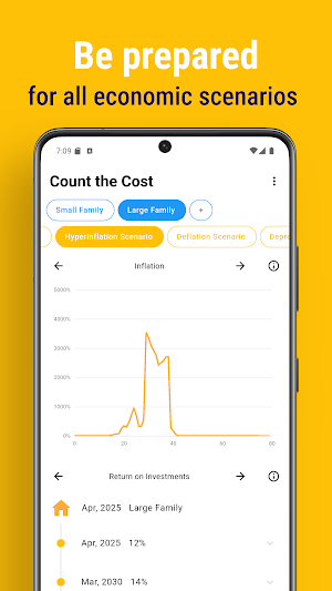 Count the Cost Screenshot 3