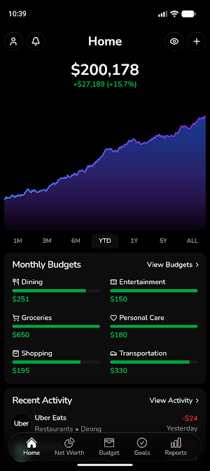 Cadence Money: Budget Tracker Screenshot 0