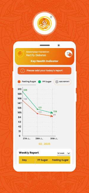 Rectify Diabetes Screenshot 3