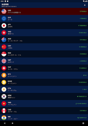 Currency Free Screenshot 3