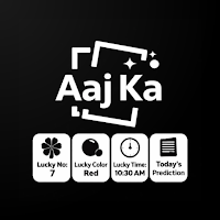 Aaj Ka Rashifal & Horoscope