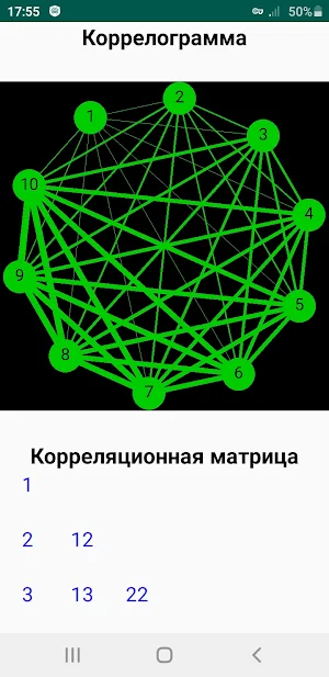 Коррелограмма Screenshot 3