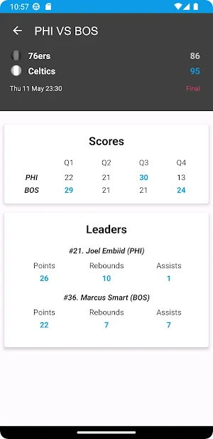 Today's USA Basketball Scores Screenshot 0