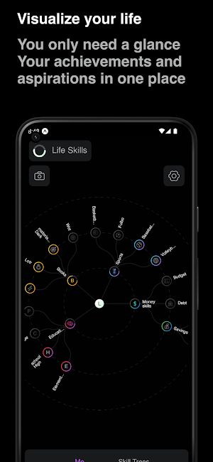 Skill Trees - Progress Tracker Screenshot 0