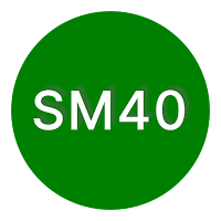Swirwaatul Mustaqeem