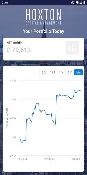 Hoxton Capital Management - Client Portal Screenshot 1