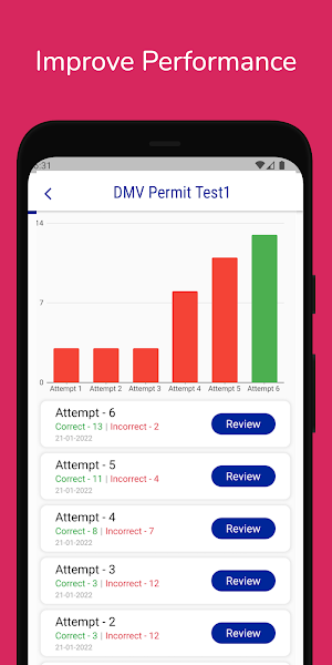 Connecticut DMV Permit Prep Screenshot 1