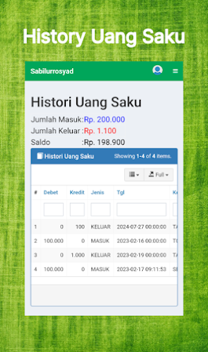 Sabilurrosyad Banjarnegara Screenshot 0