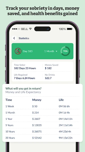 SoberJourney: Quit Alcohol Screenshot 2
