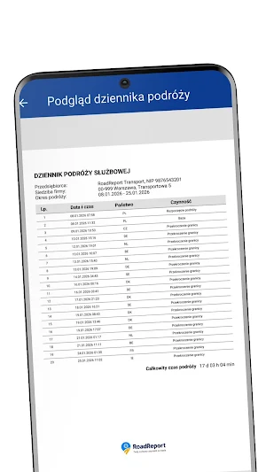 RoadReport: Diety i Delegacje Screenshot 2