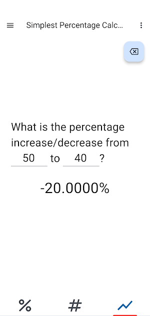 Simplest Percentage Calculator Screenshot 2