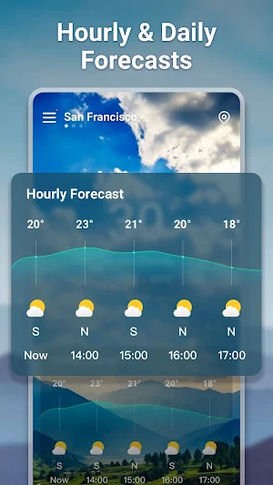 Live Weather- Forecast screenshot 5