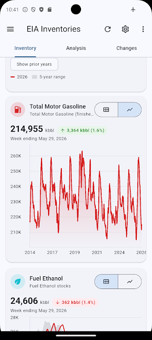 EIA oil and gas inventories Screenshot 3