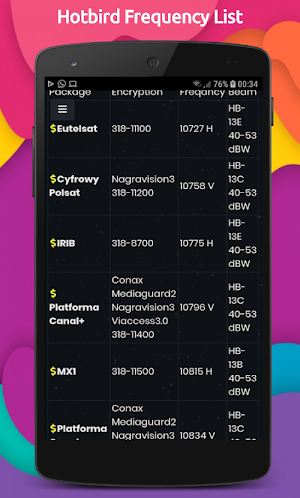 Hotbird Frequency List Updated 2020 Screenshot 1