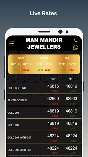 Man Mandir Jewellers Screenshot 0