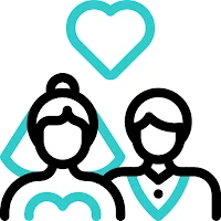 Love Prediction