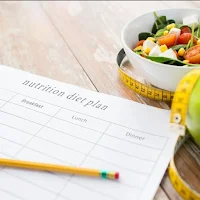 Nutrition diet plan