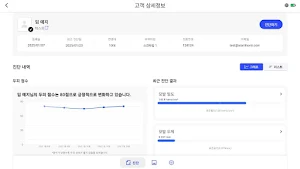 Solutionist Pro - 아람휴비스 Screenshot 1