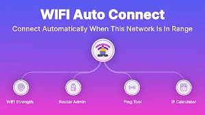 WiFi Auto Connect:Wi-Fi Master Screenshot 0