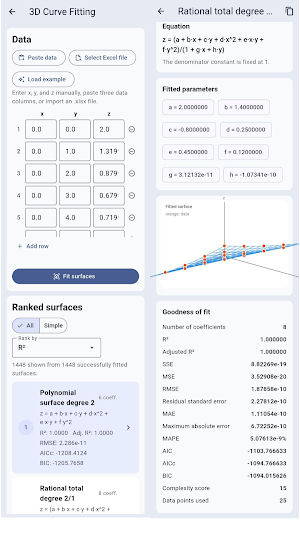 Equation Fitting Studio Screenshot 1