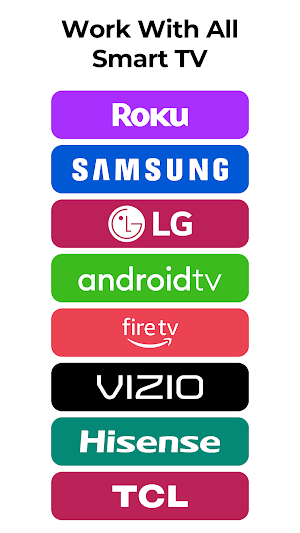 Screen Mirroring: Smart View Screenshot 2