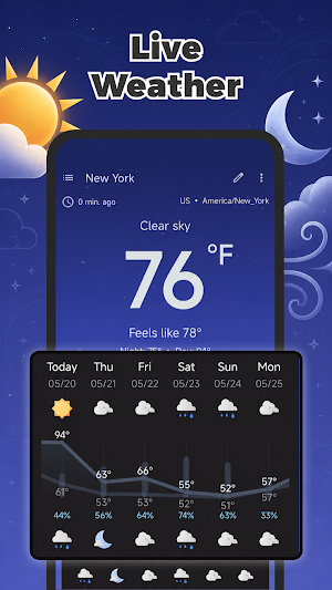 Real Weather : Global Forecast Screenshot 0