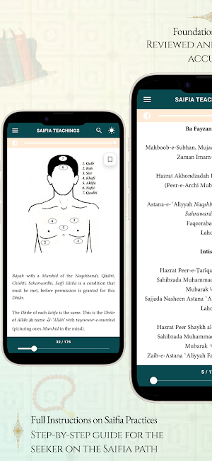 Saifia Teachings Screenshot 2