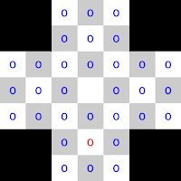 Kong Ming Chess