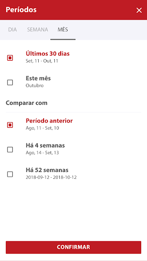 Dashboard PIE Screenshot 2