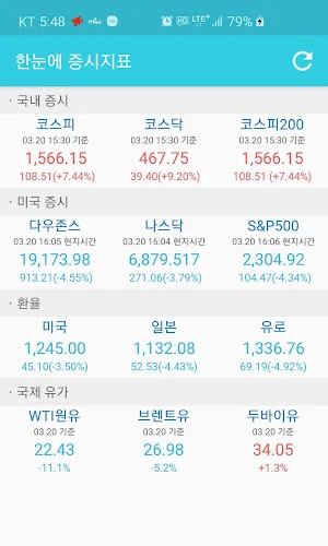 한눈에 증시지표 - 국내증시/미국증시/환율/국제유가 Screenshot 1